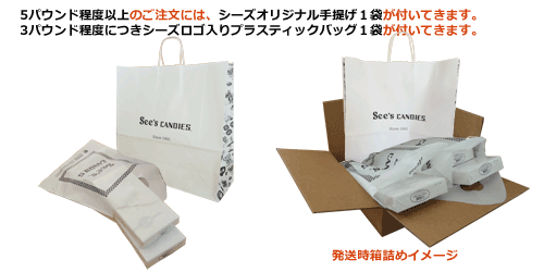シーズキャンディー 発送イメージ
